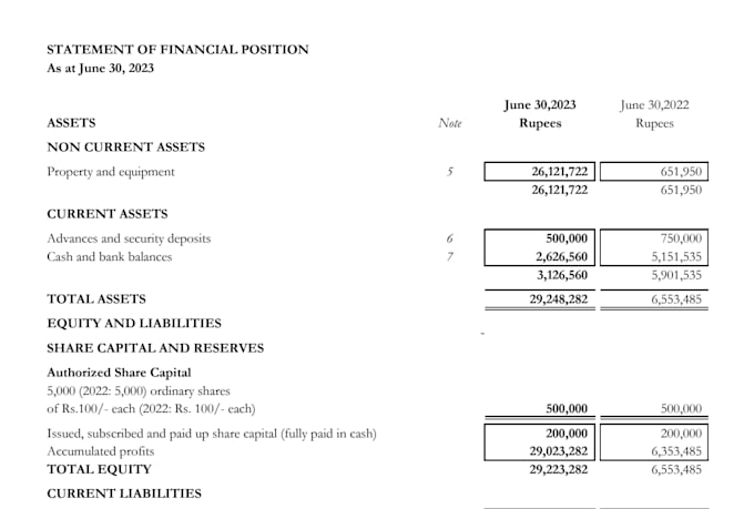 prepare financial statements for your business